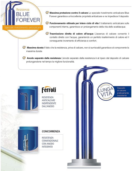 FERROLI - TITANO TWIN SCALDACQUA ELETTRICO COMPATTO A DOPPIO SERBATOIO 30 LT. WI-FI GRZ52DKA