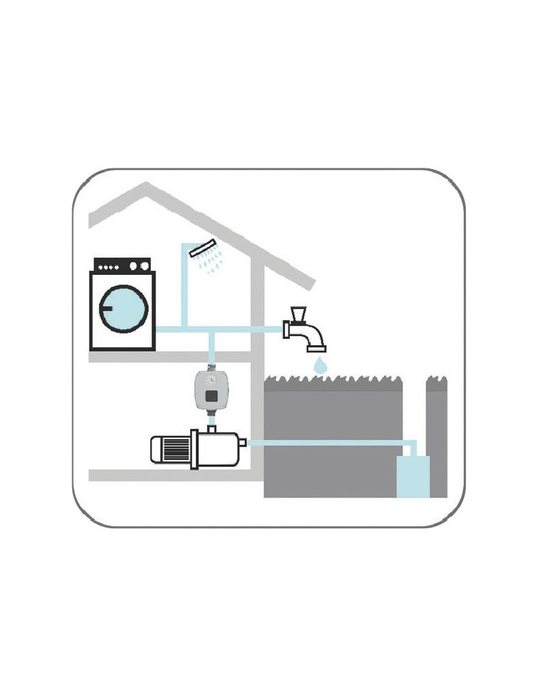BRIO TANK 2.0 - CONTROLLO ELETTROPOMPE COMPLETO DI MANOMETRO E VASO ESPANSIONE