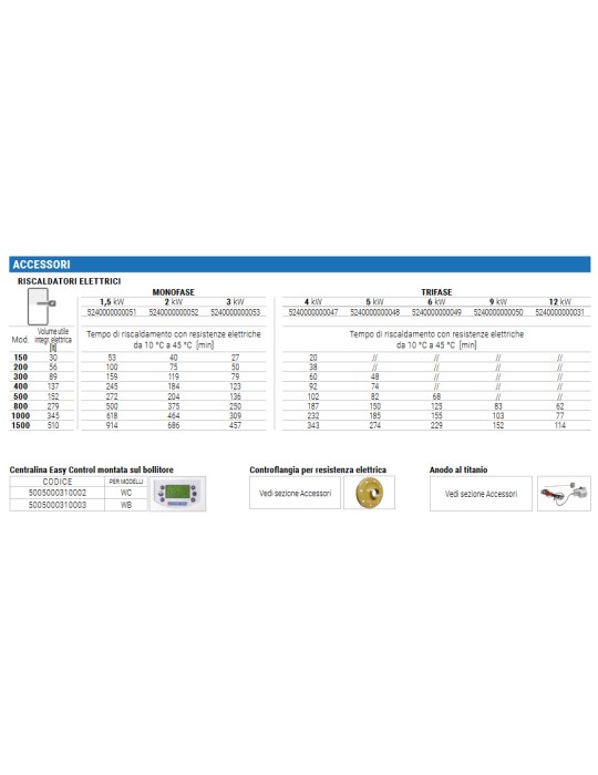 Bollitore bolly1 st fb wb 200 Cordivari