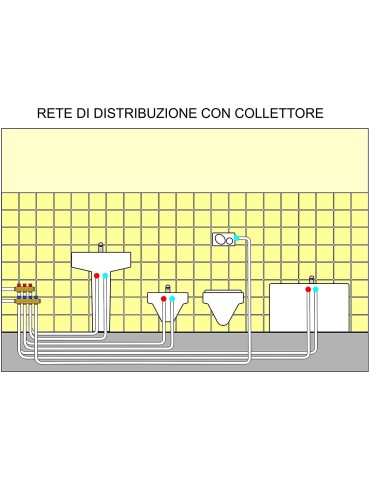 Kit Impianto Idrico Bagno Per Acqua Lavabo Bidet Cassetta Vasca o Doccia 2