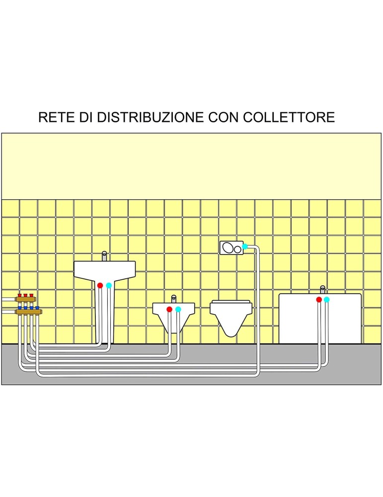 KIT IMPIANTO IDRICO BAGNO PER ACQUA LAVABO BIDET CASSETTA VASCA O DOCCIA