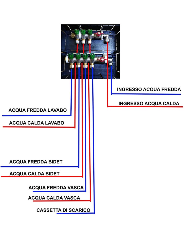 KIT IMPIANTO IDRICO BAGNO PER ACQUA LAVABO BIDET CASSETTA VASCA O DOCCIA