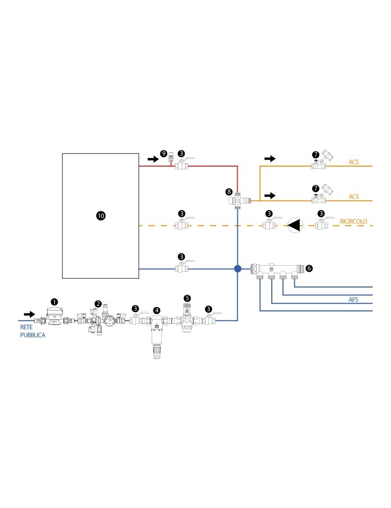 KIT IMPIANTO IDRICO BAGNO PER ACQUA LAVABO BIDET CASSETTA VASCA O DOCCIA