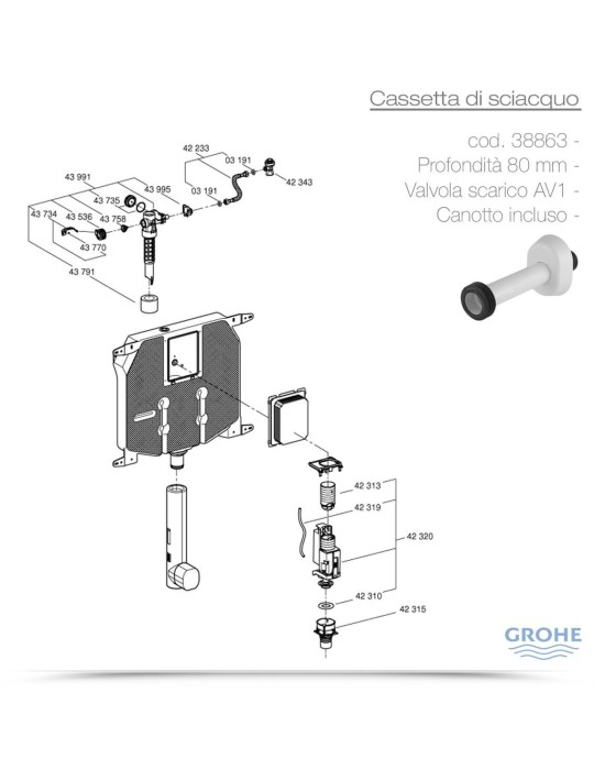 GROHE - CASSETTA DI SCIACQUO ITALIANA 80mm