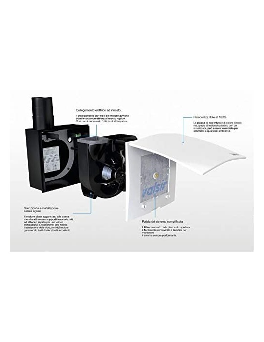 CASSETTA WC INCASSO TROPEA S ARIAPUR 80 MECCANICA